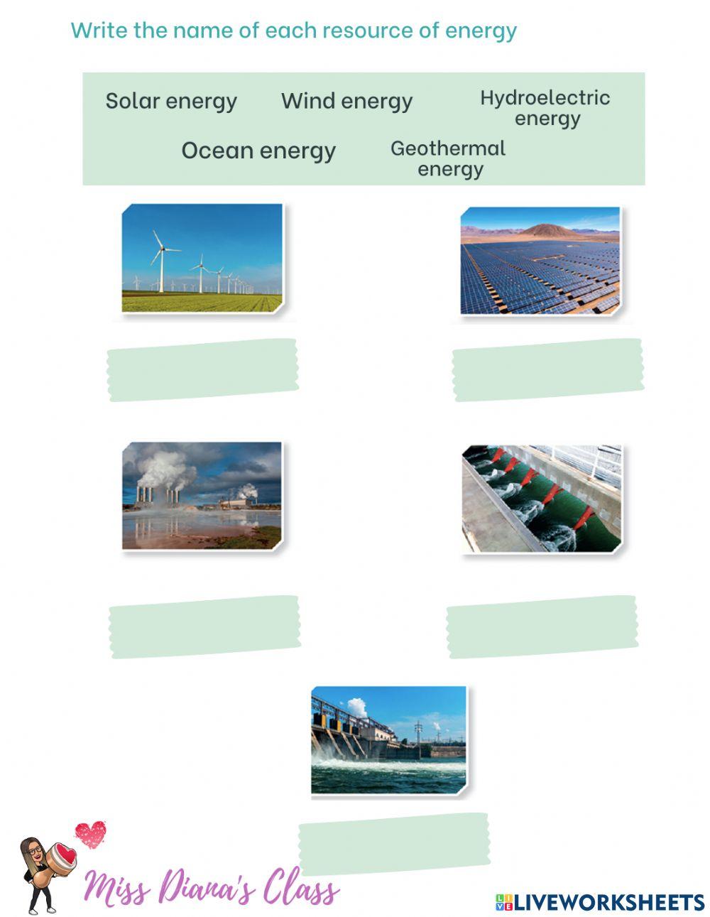 Resources of energy