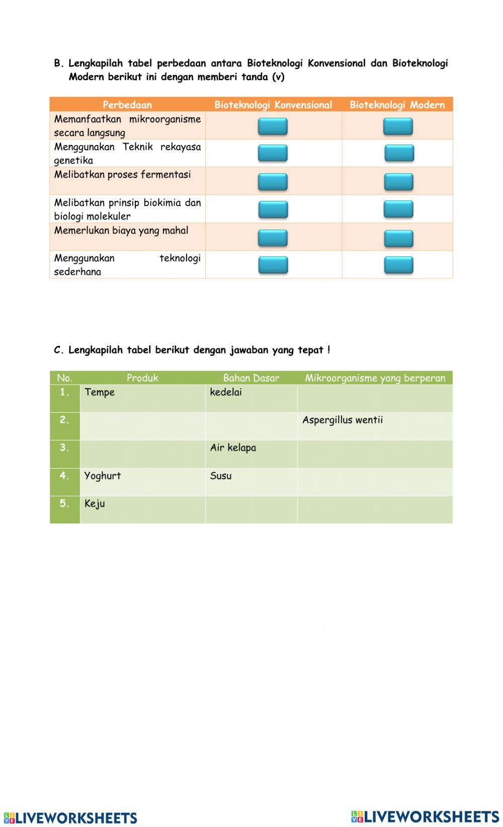 LKPD Perbedaan Bioteknologi Konvensional dan Modern