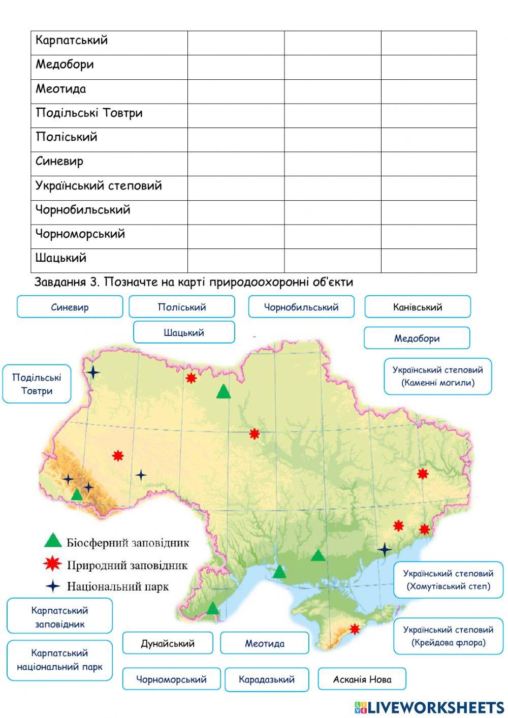Практична робота №10. Позначення на контурній карті об’єктів природно-заповідного фонду України
