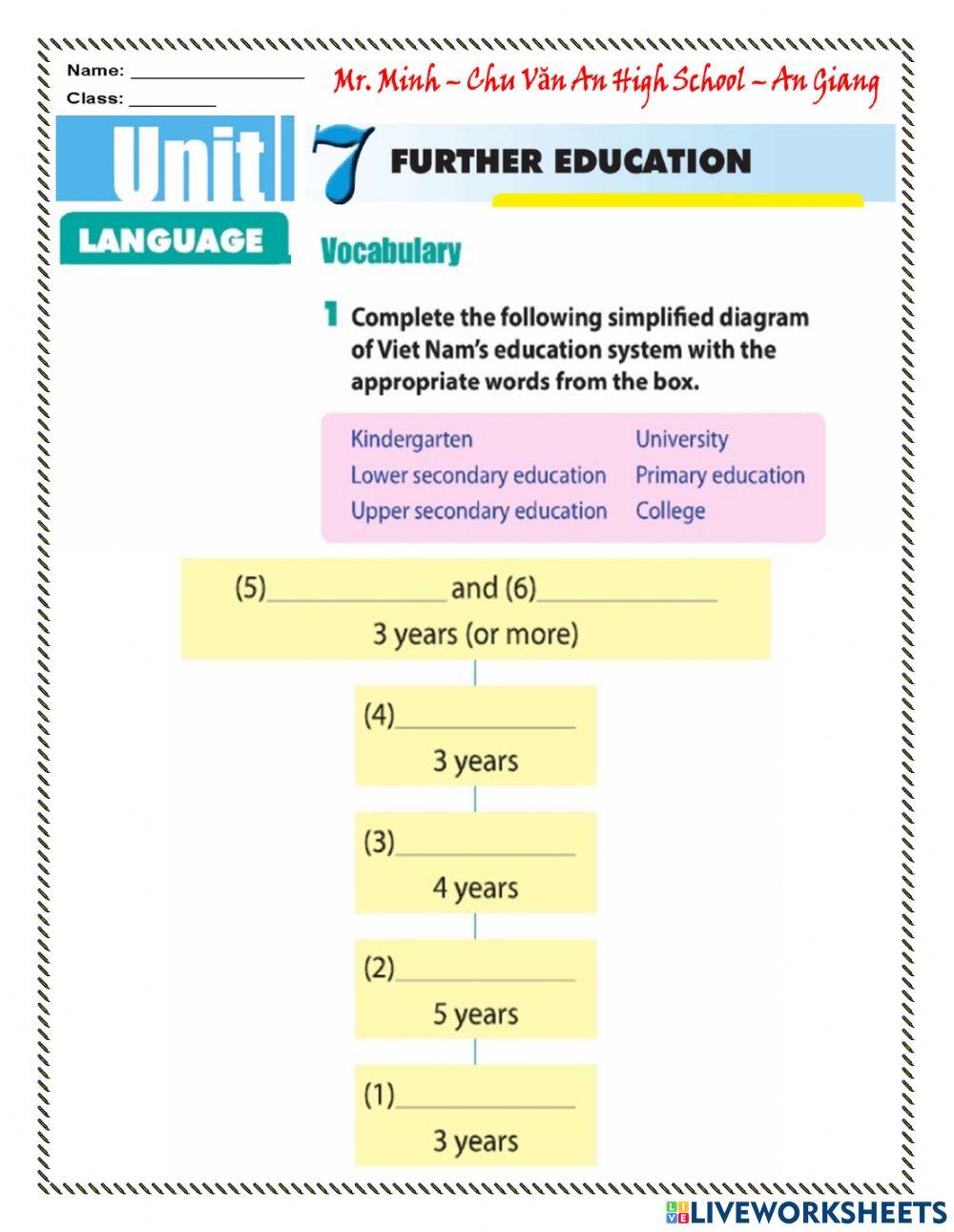 English 11 - Unit 7-Getting Started-Language-Reading