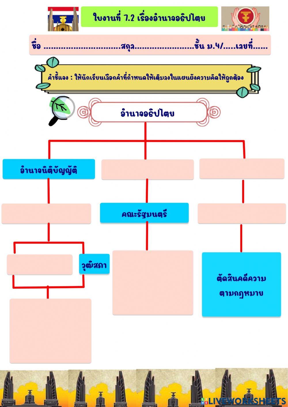 อำนาจอธิปไตย
