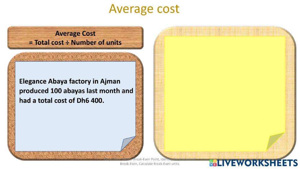 Average cost