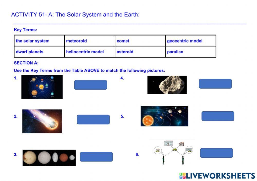 The solar system and the earth