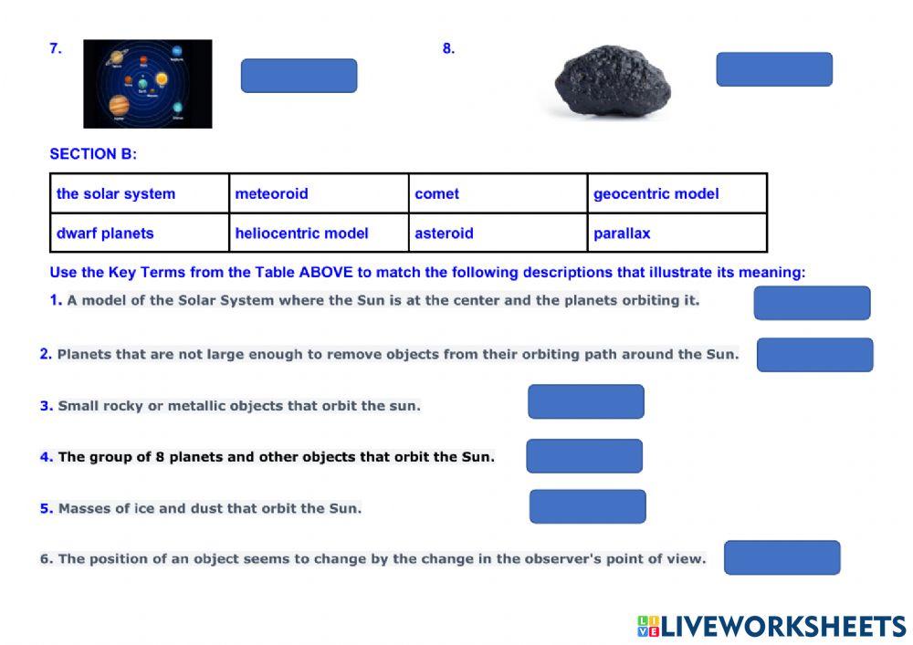 The solar system and the earth