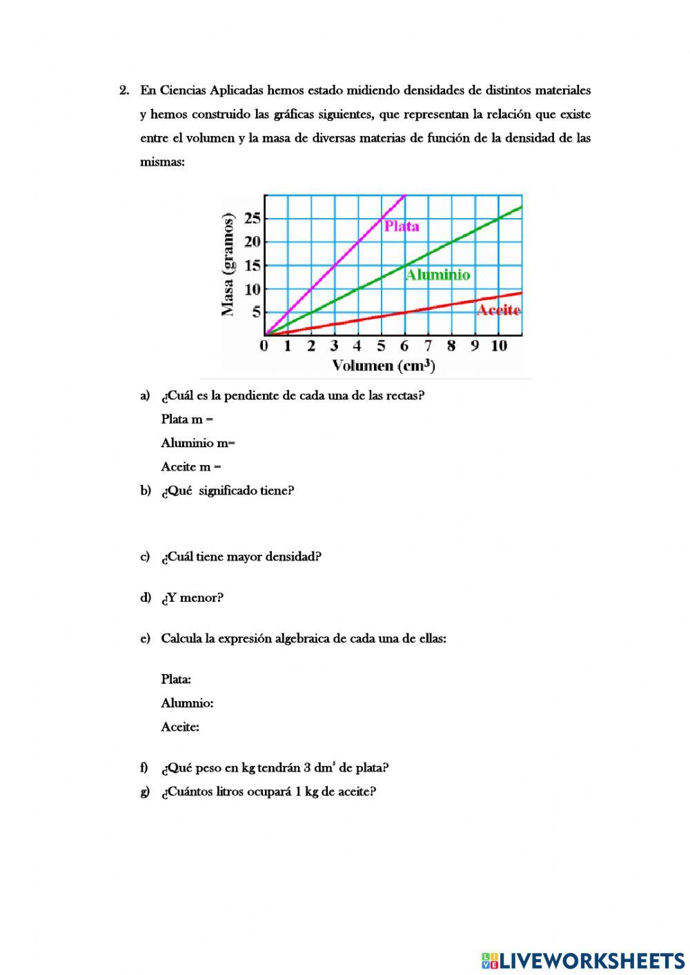 Funciones lineales y afines, situaciones cotidianas
