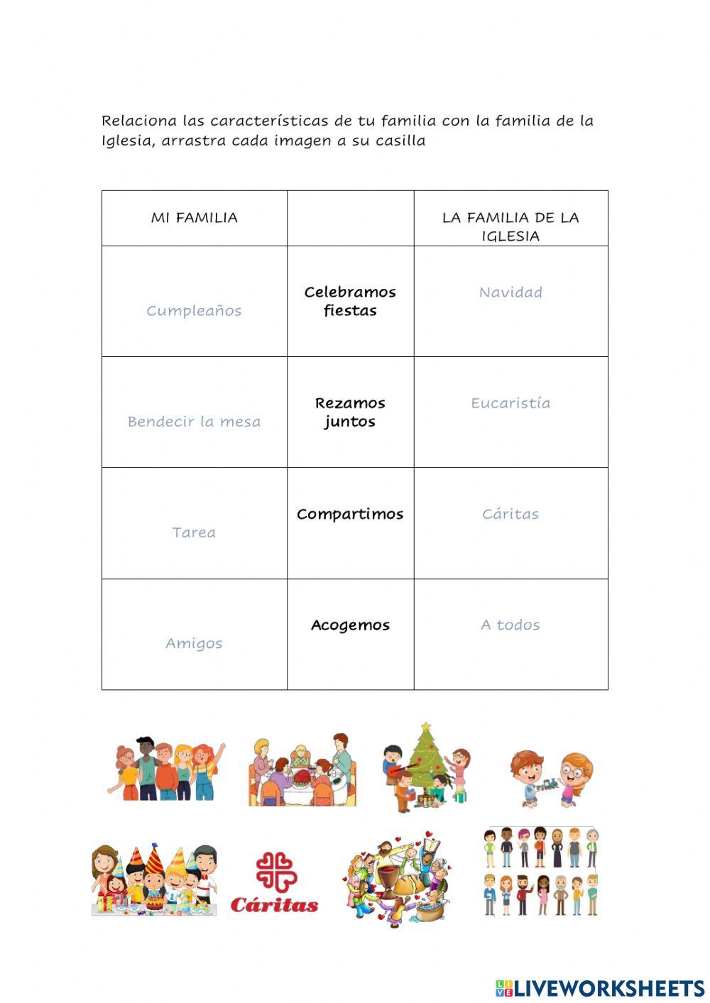 Familia de la Iglesia