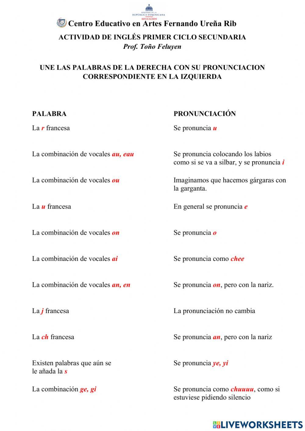 Pronunciación en francés