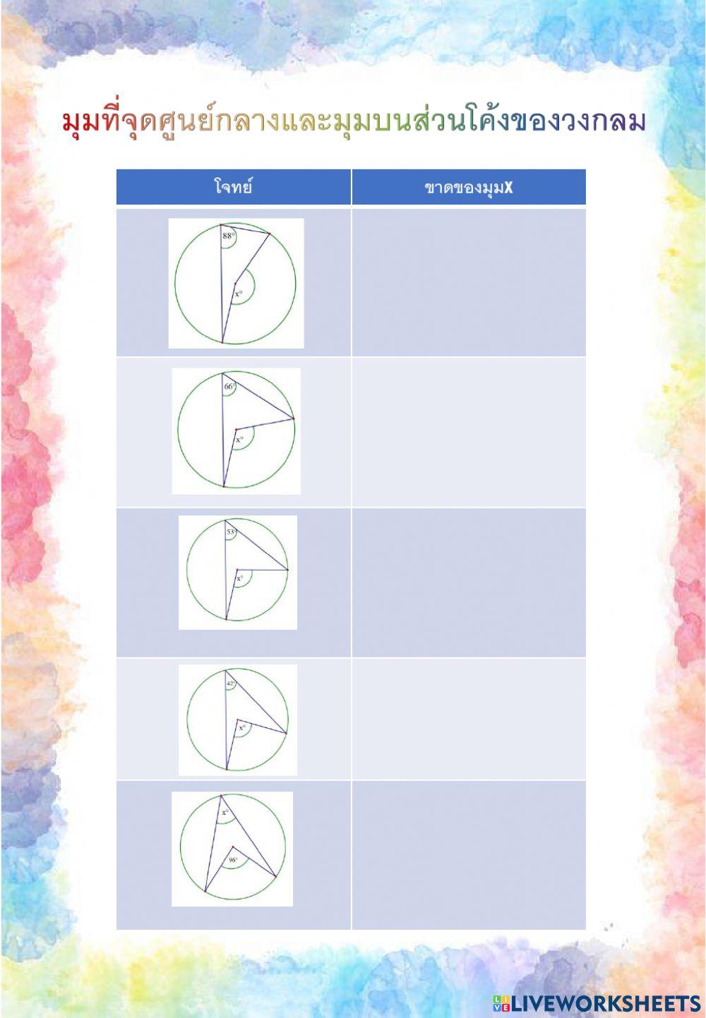 มุมที่จุดศูนย์กลางและมุมในส่วนโค้งของวงกลม