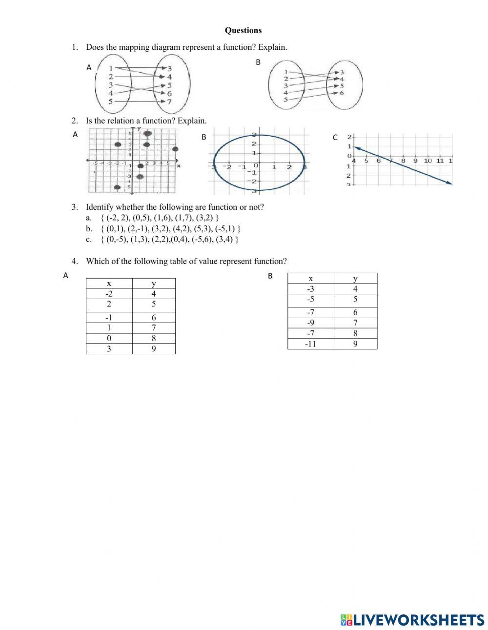 FUnction interactive worksheet for X | Live Worksheets