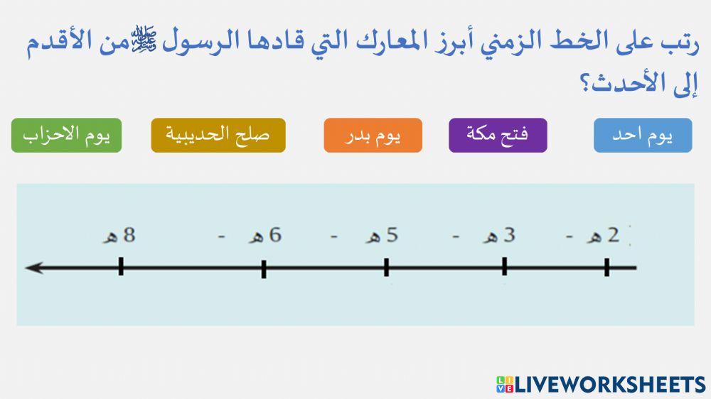 المعارك في حياة الرسول