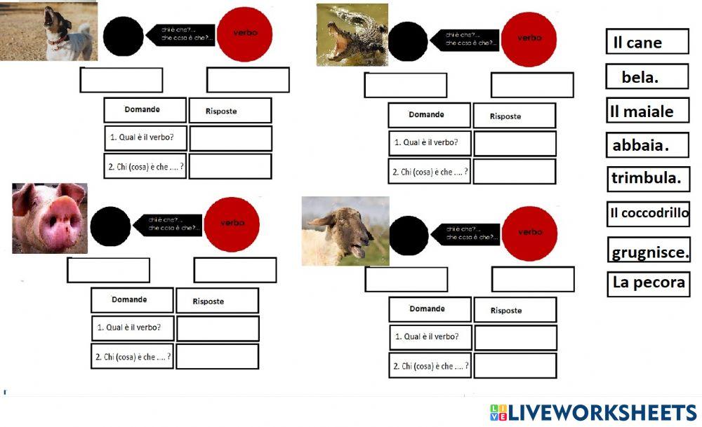 Analisi logica. Frasi minime 2