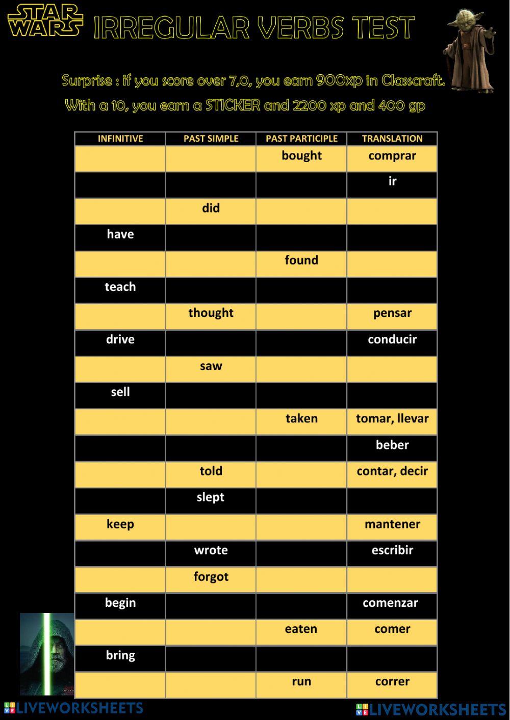 8th Star Wars irregular verbs test (2023)
