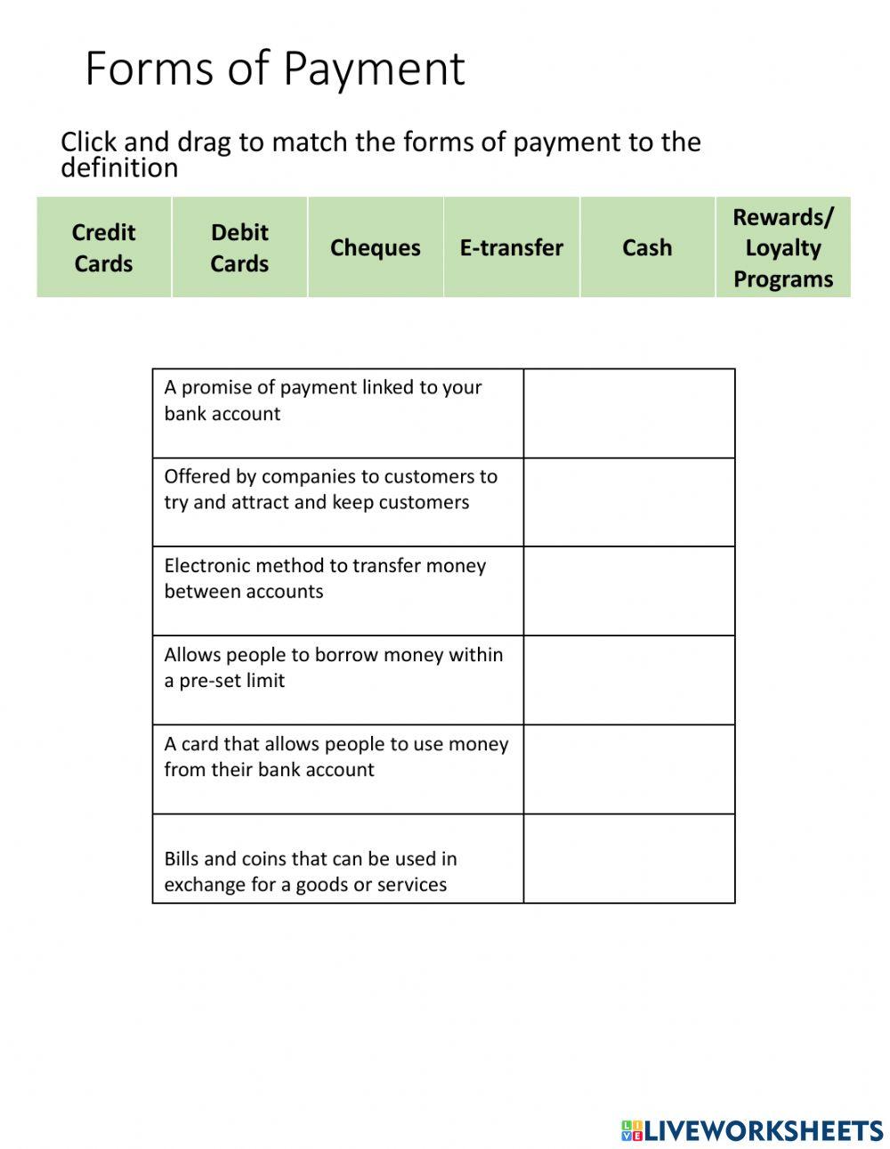 Forms of Payment Forms of Payment