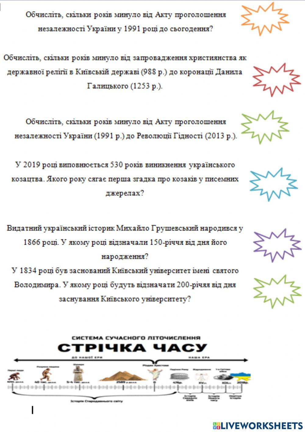 Історична хронологія