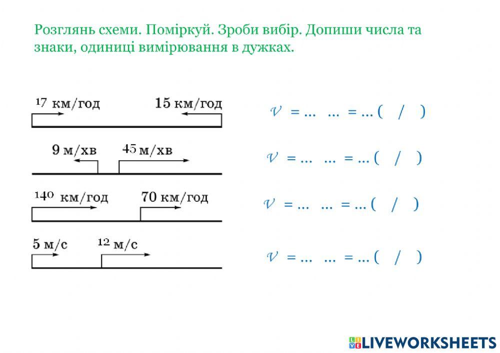 Швидкості зближення та віддалення