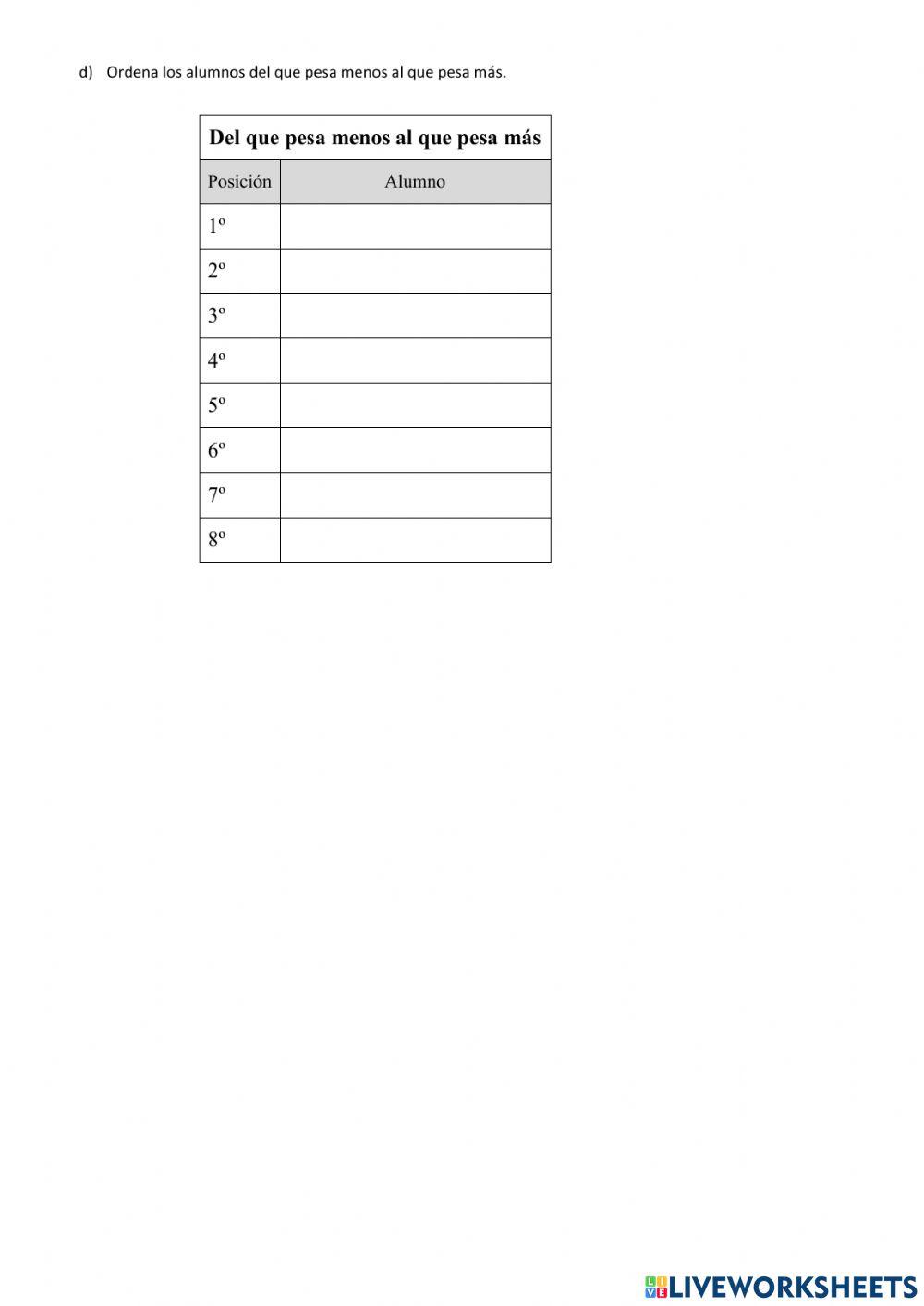 Los números decimales