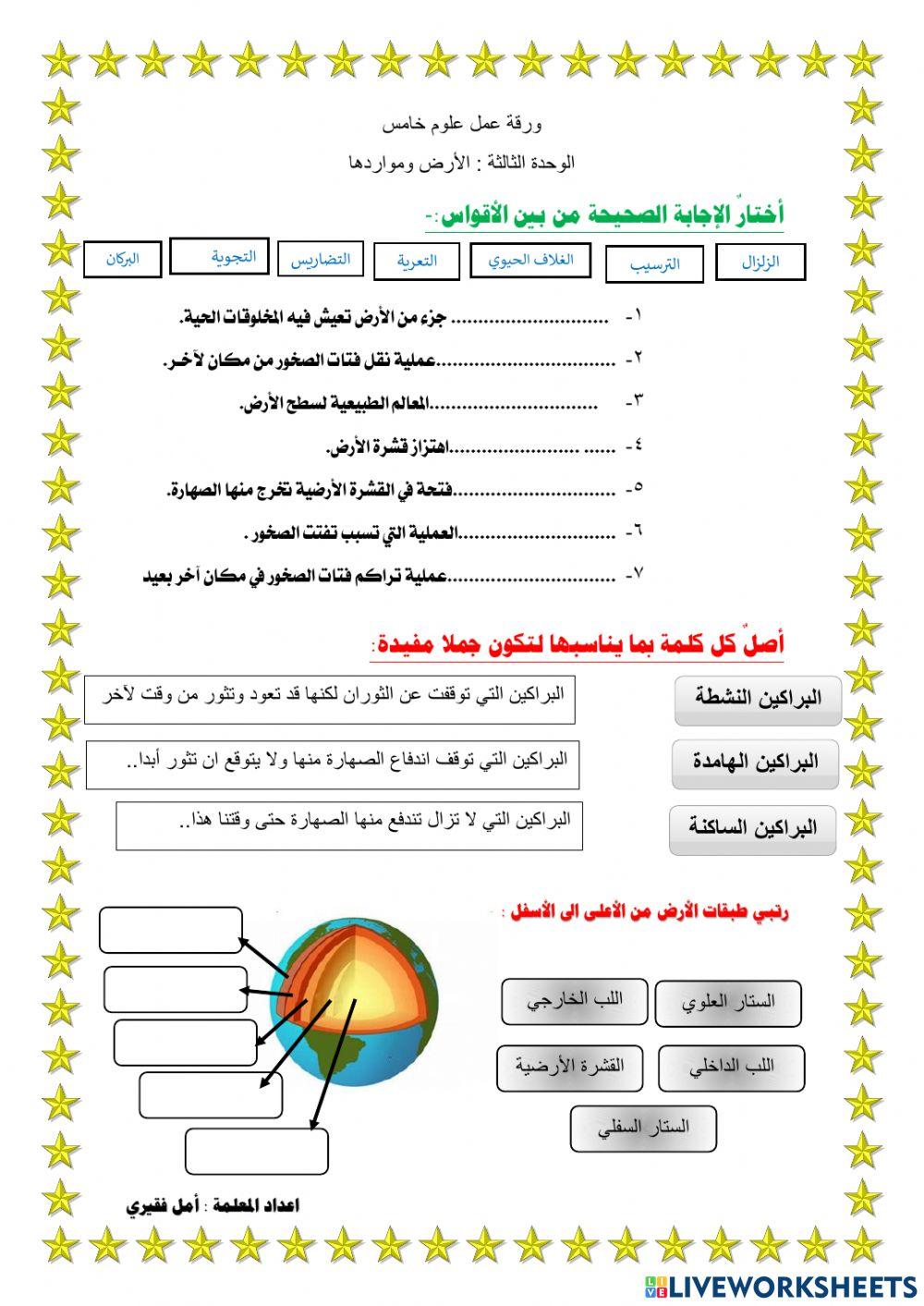 ارضنا المتغيرة