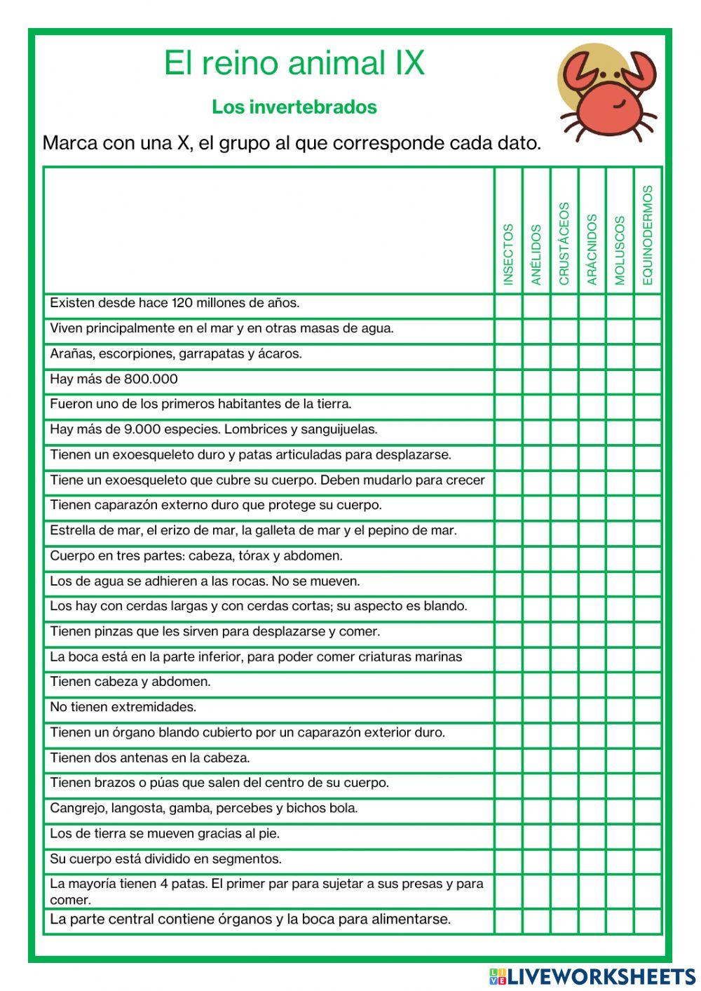 El reino animal IX - Los invertebrados características