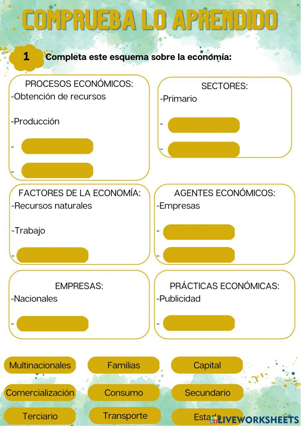 comprueba actividades económicas