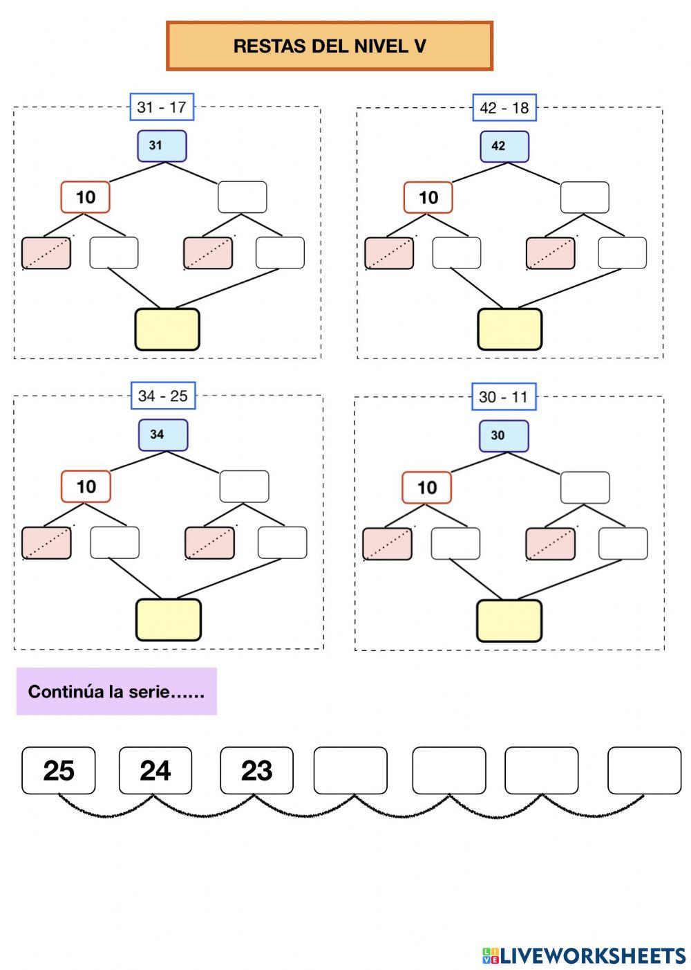 Restas con llevadas por descomposición