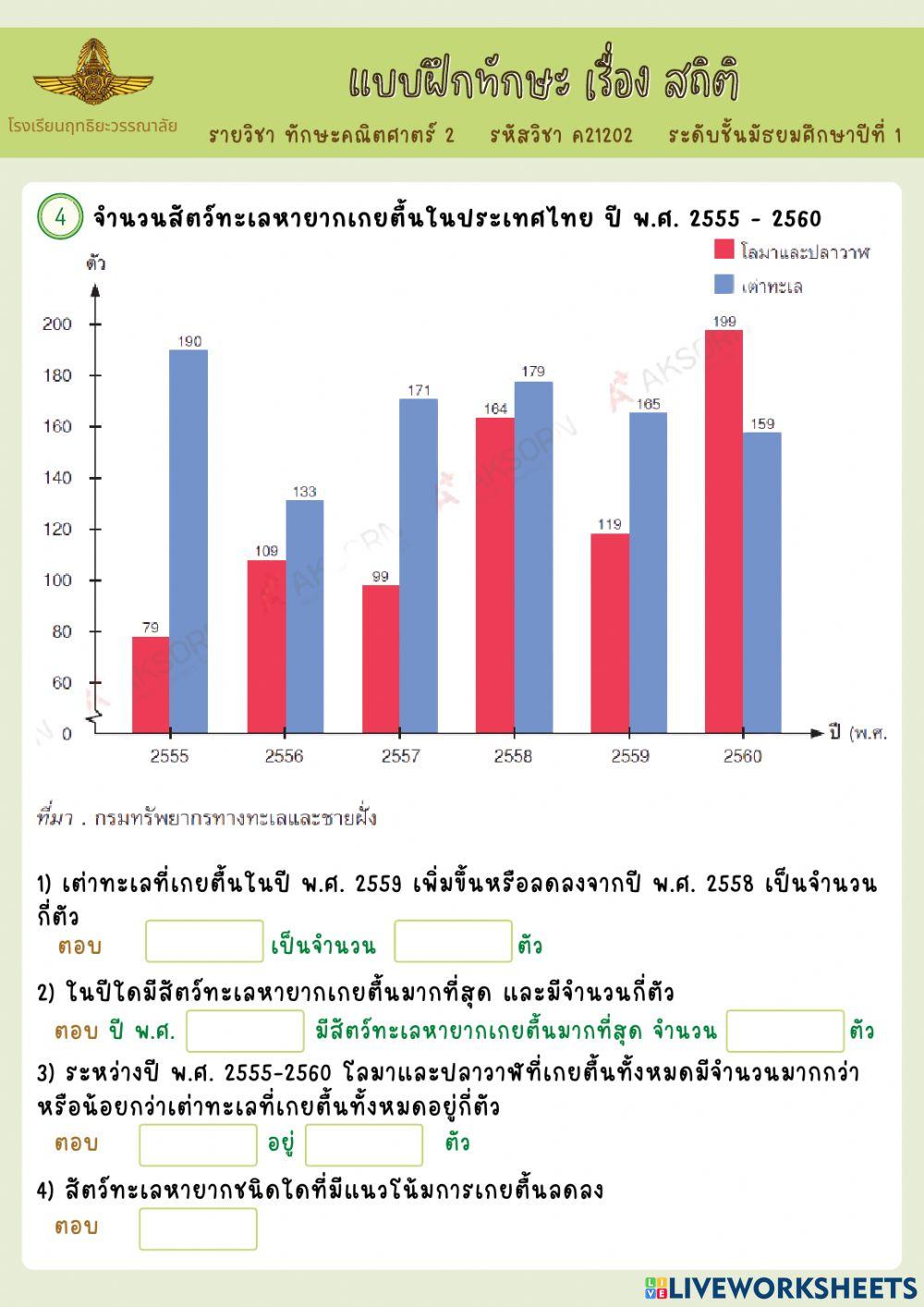 สถิติ ม.1