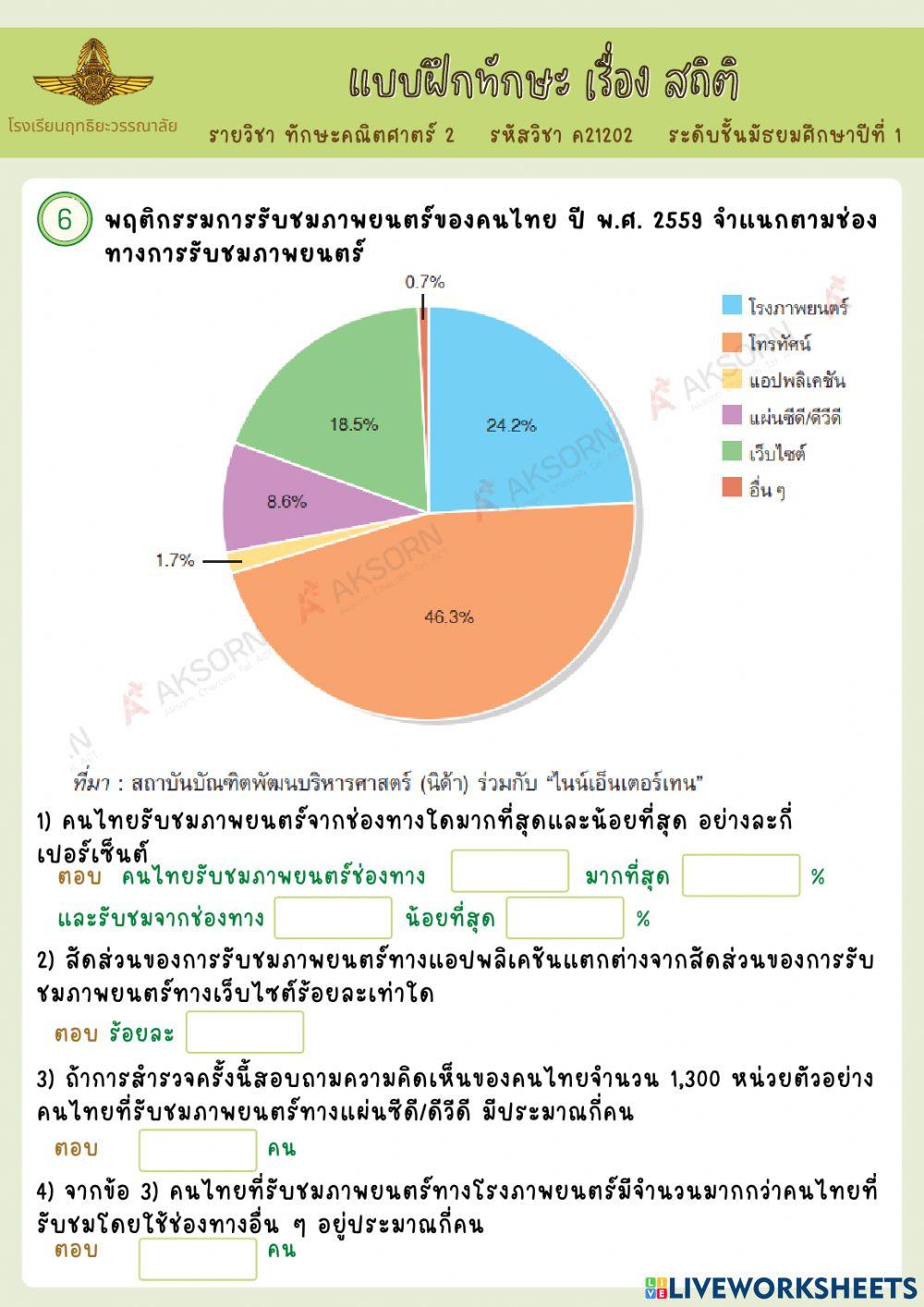 สถิติ ม.1