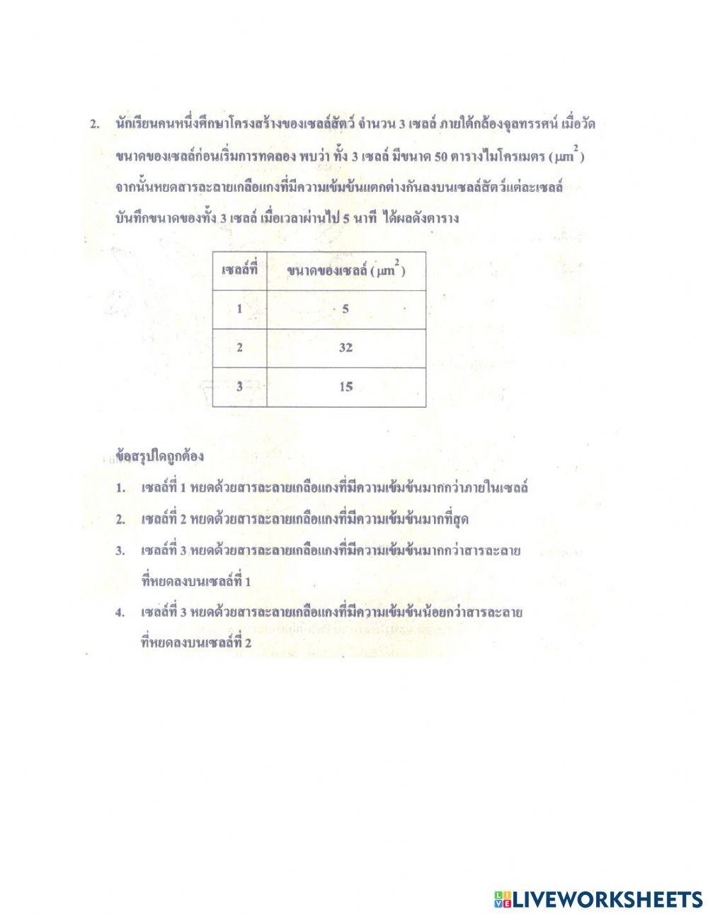 ข้อสอบโอเน็ตวิทยาศาสตร์ ชุด1