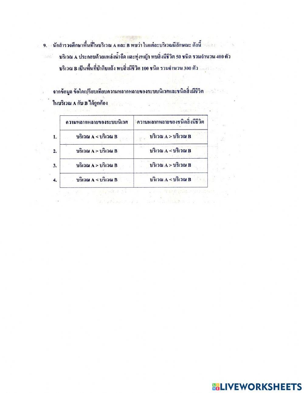 ข้อสอบโอเน็ตวิทยาศาสตร์ ชุด1