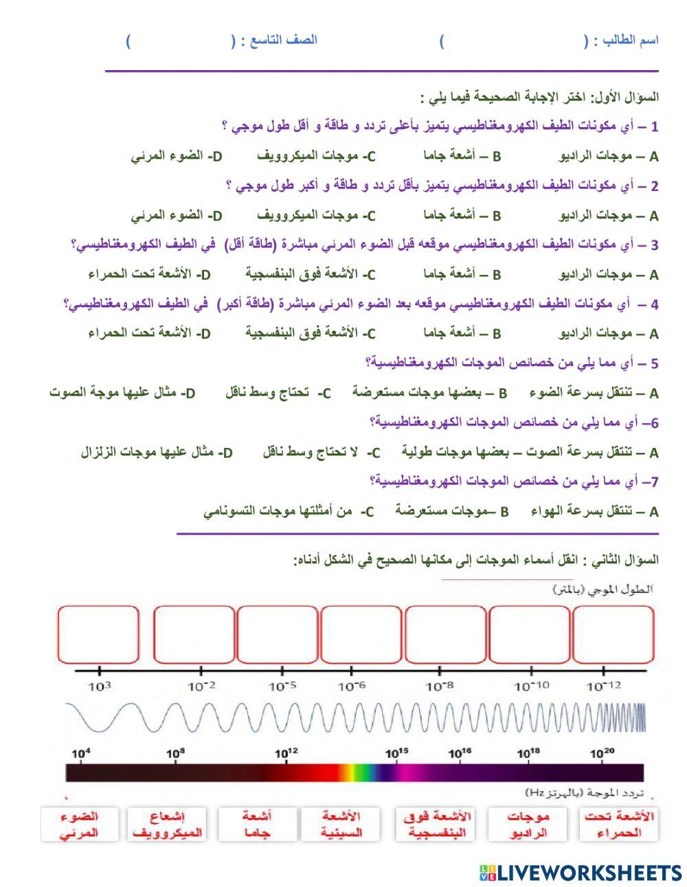 خصائص الطيف الكهرومغناطيسي