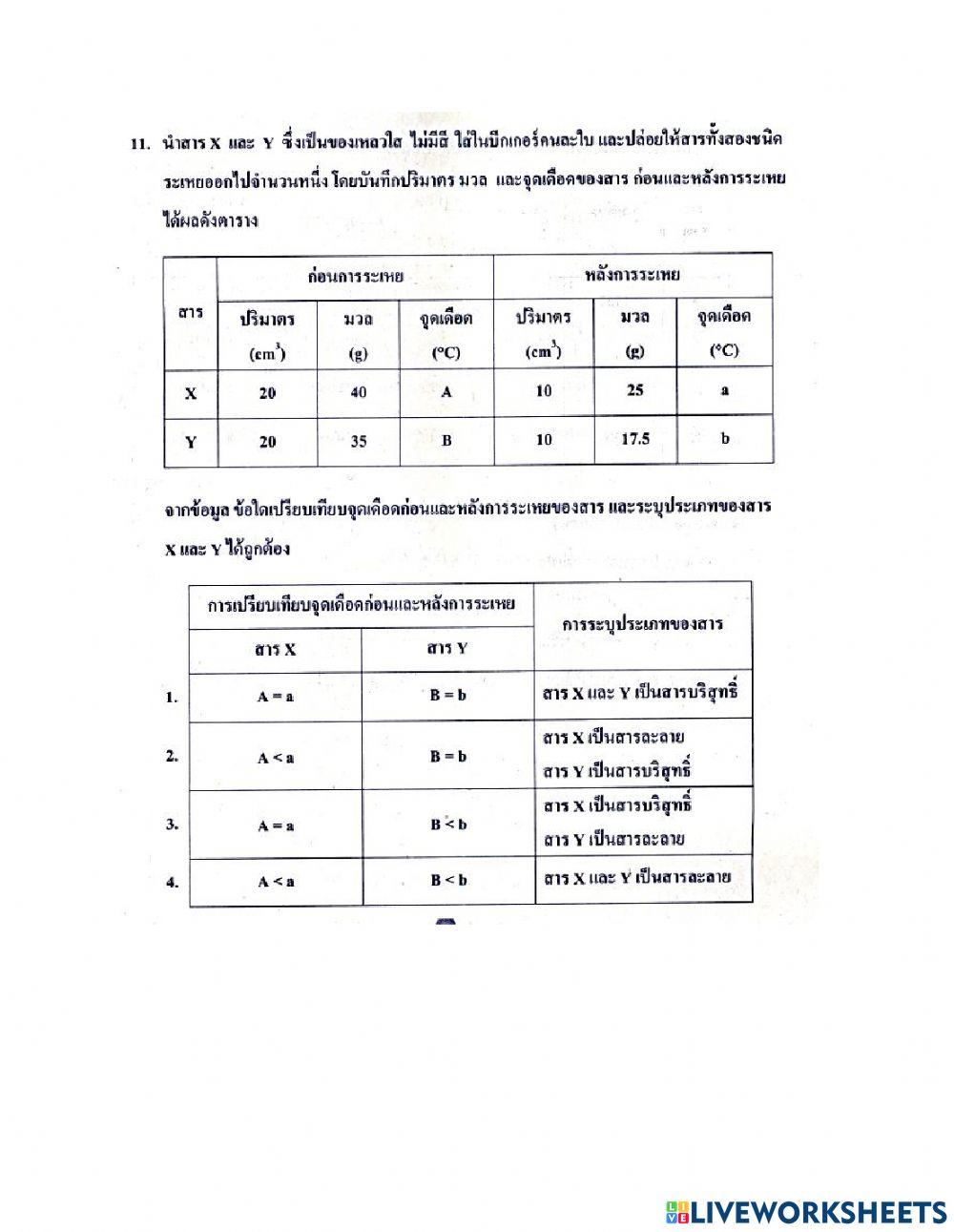 ข้อสอบโอเน็ตวิทยาศาสตร์ ชุด2