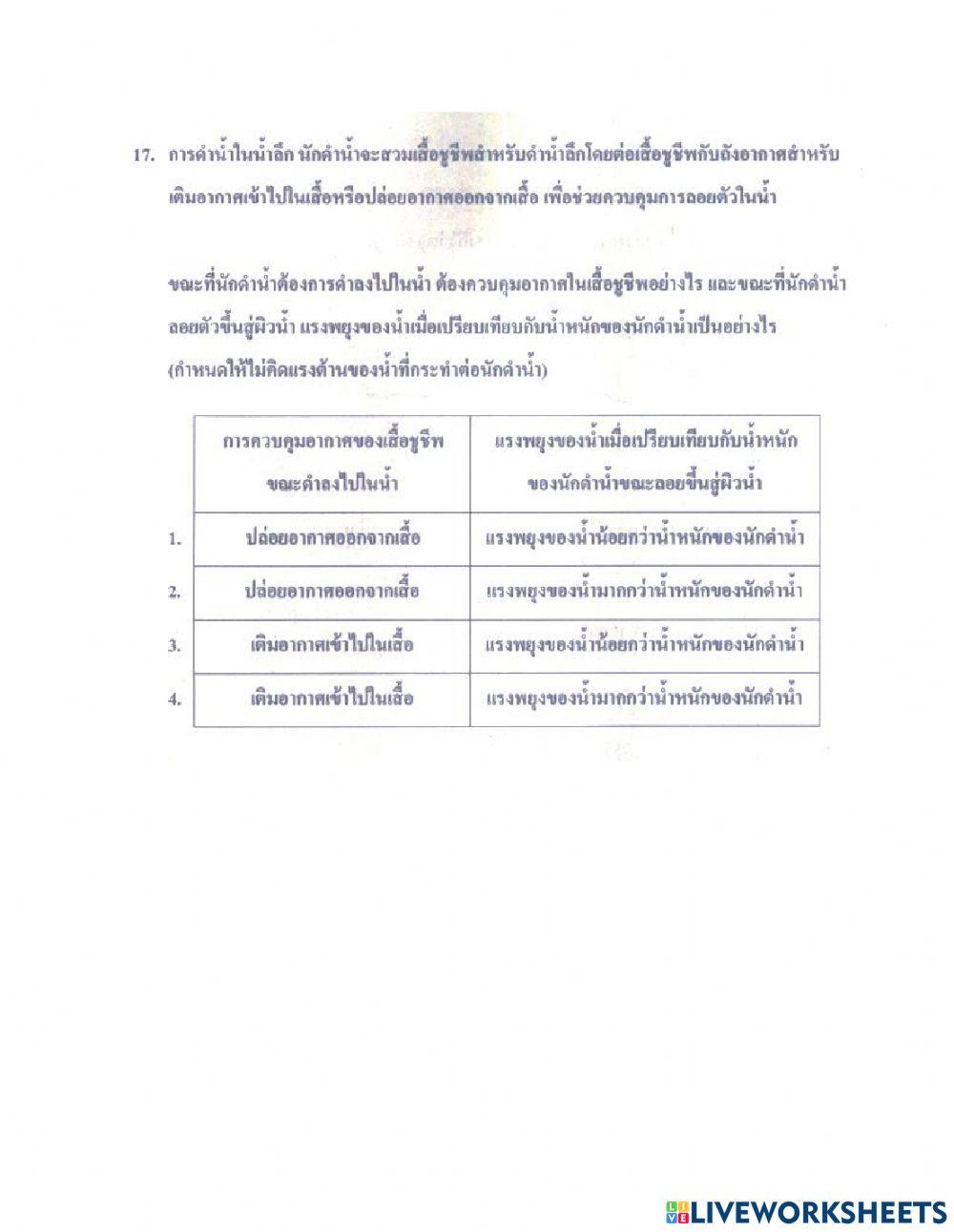 ข้อสอบโอเน็ตวิทยาศาสตร์ ชุด2