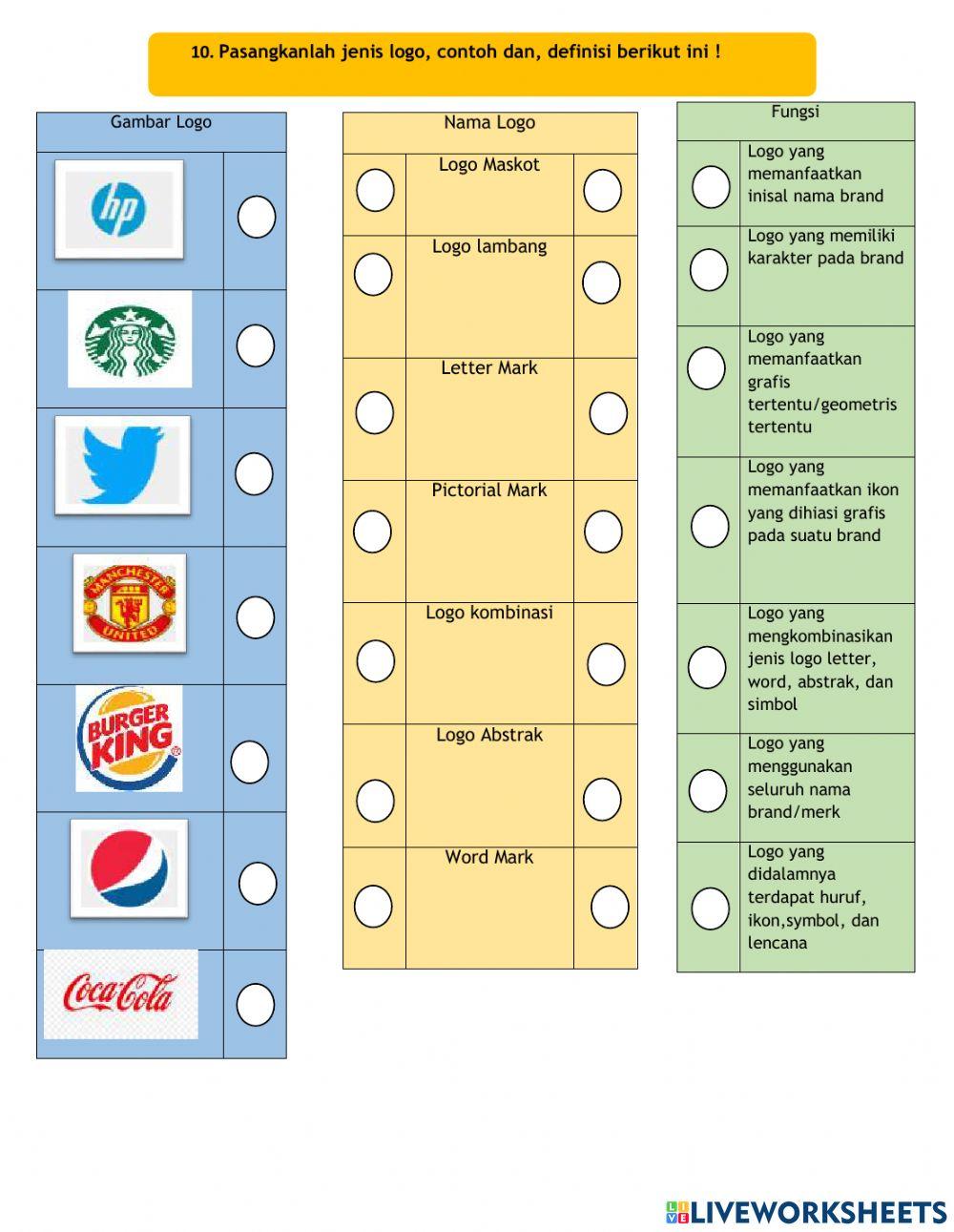 Seni Budaya Logo Kelas 7
