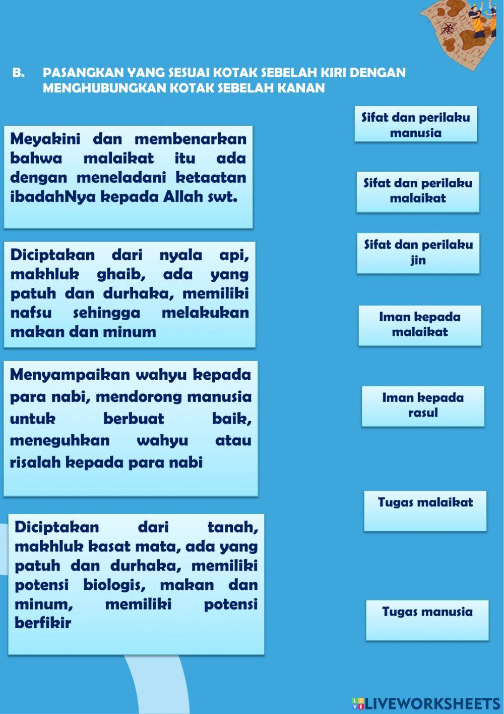 Mawas diri dan introspeksi diri