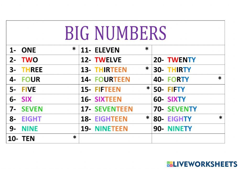 2286854 numbers 1 99 farners liveworksheets