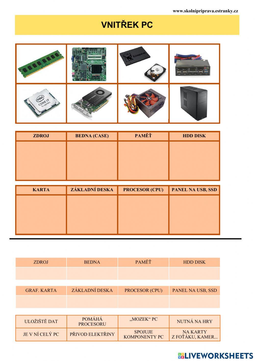Informatika - vnitřek PC + fuknce