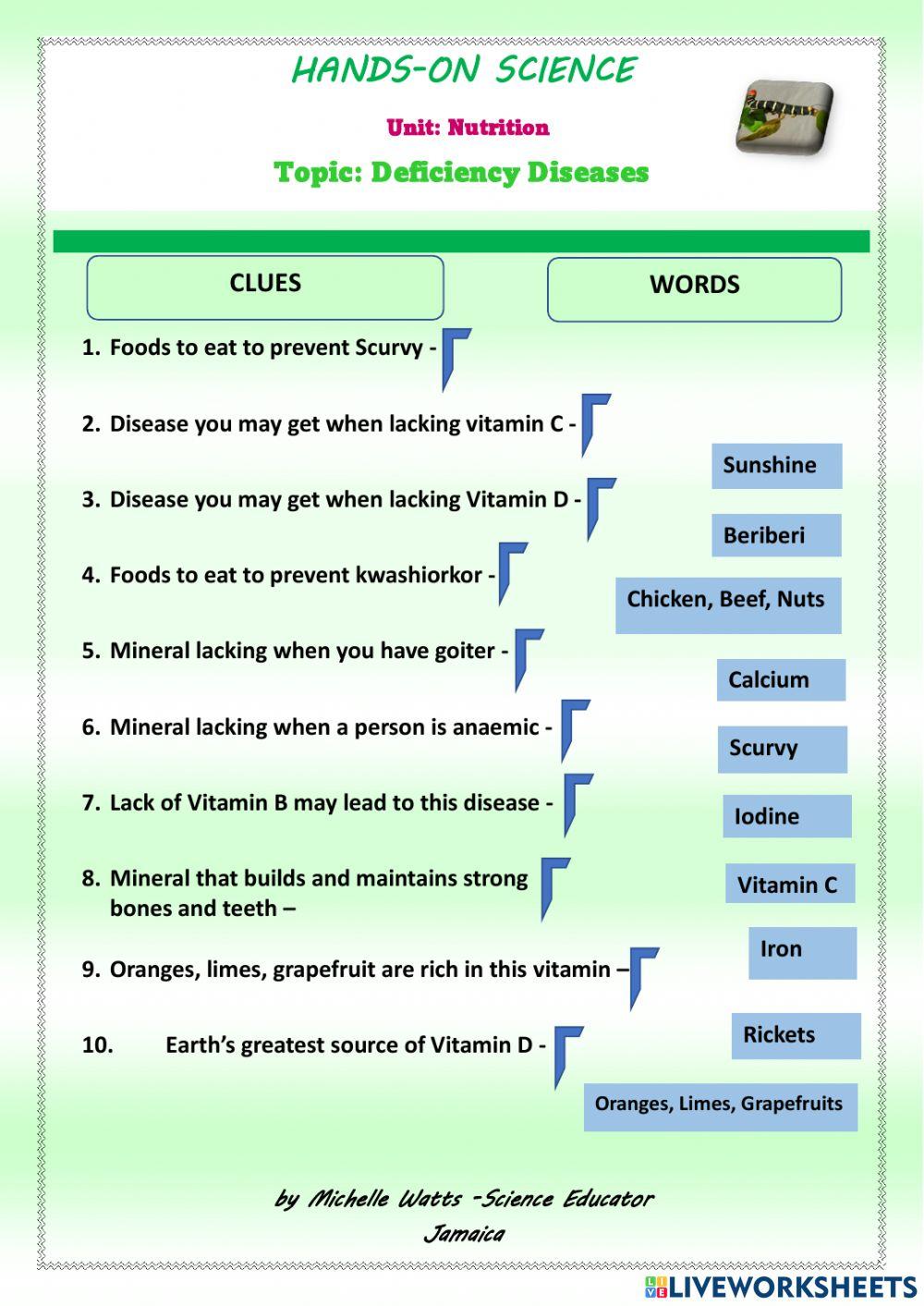 Nutrition and Diseases