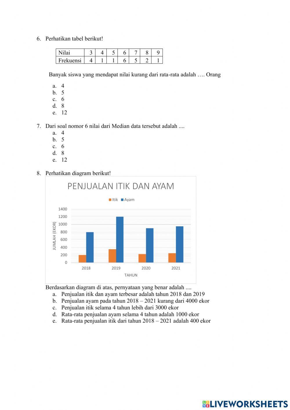 Latihan soal kelas XI