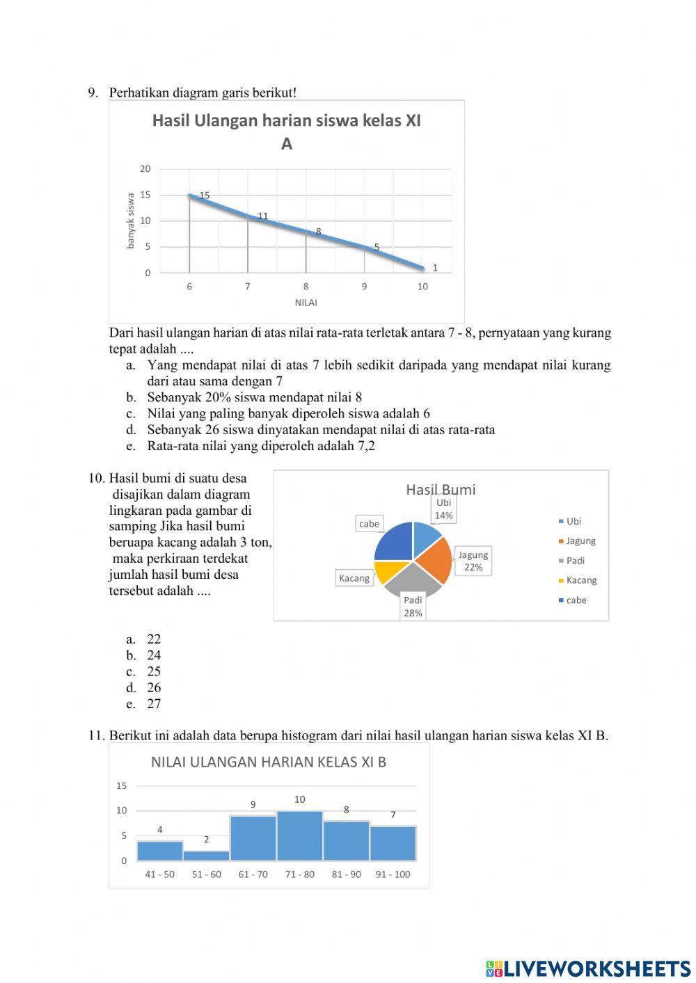 Latihan soal kelas XI