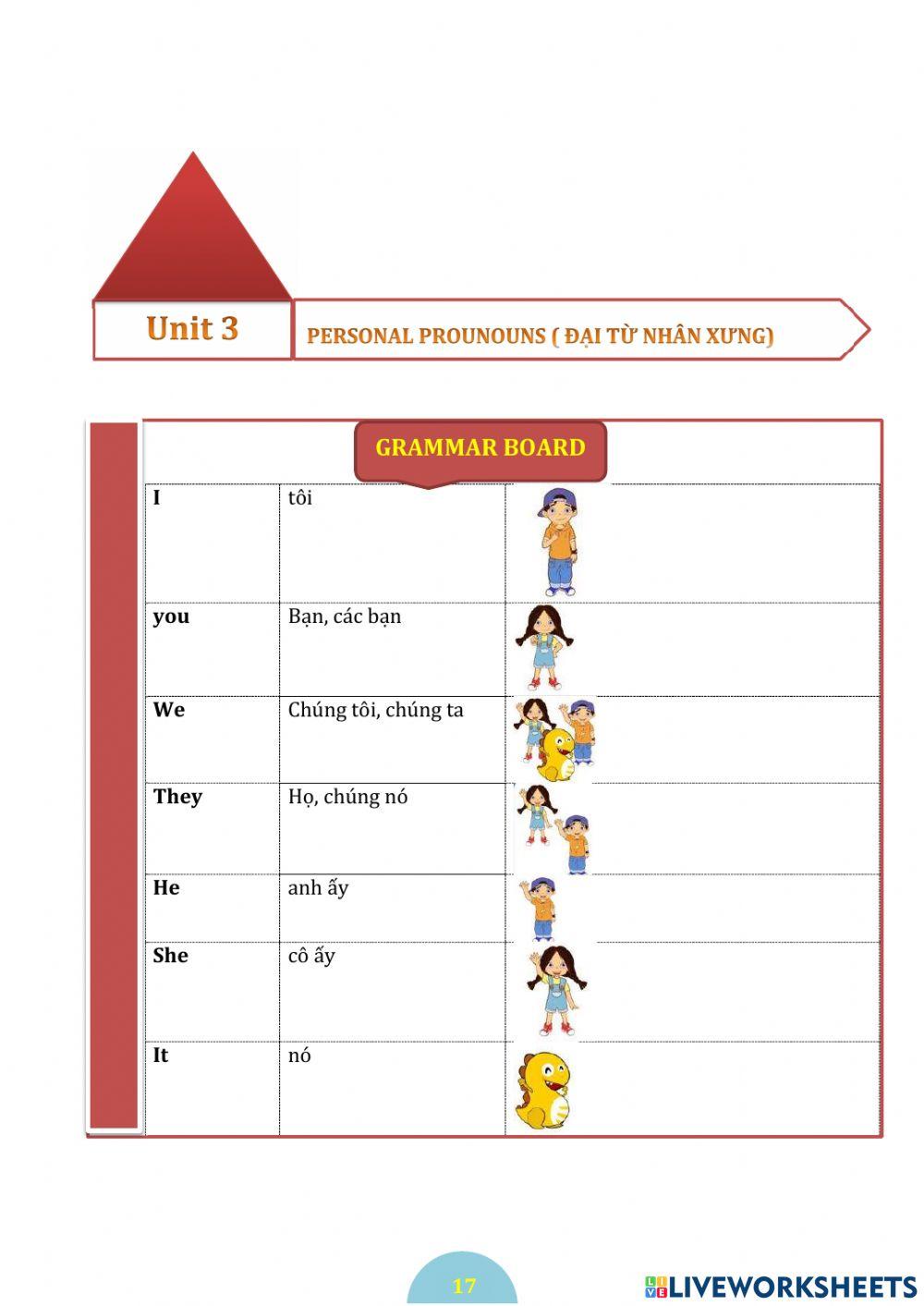 Unit 3 Personal pronouns (Đại từ nhân xưng)