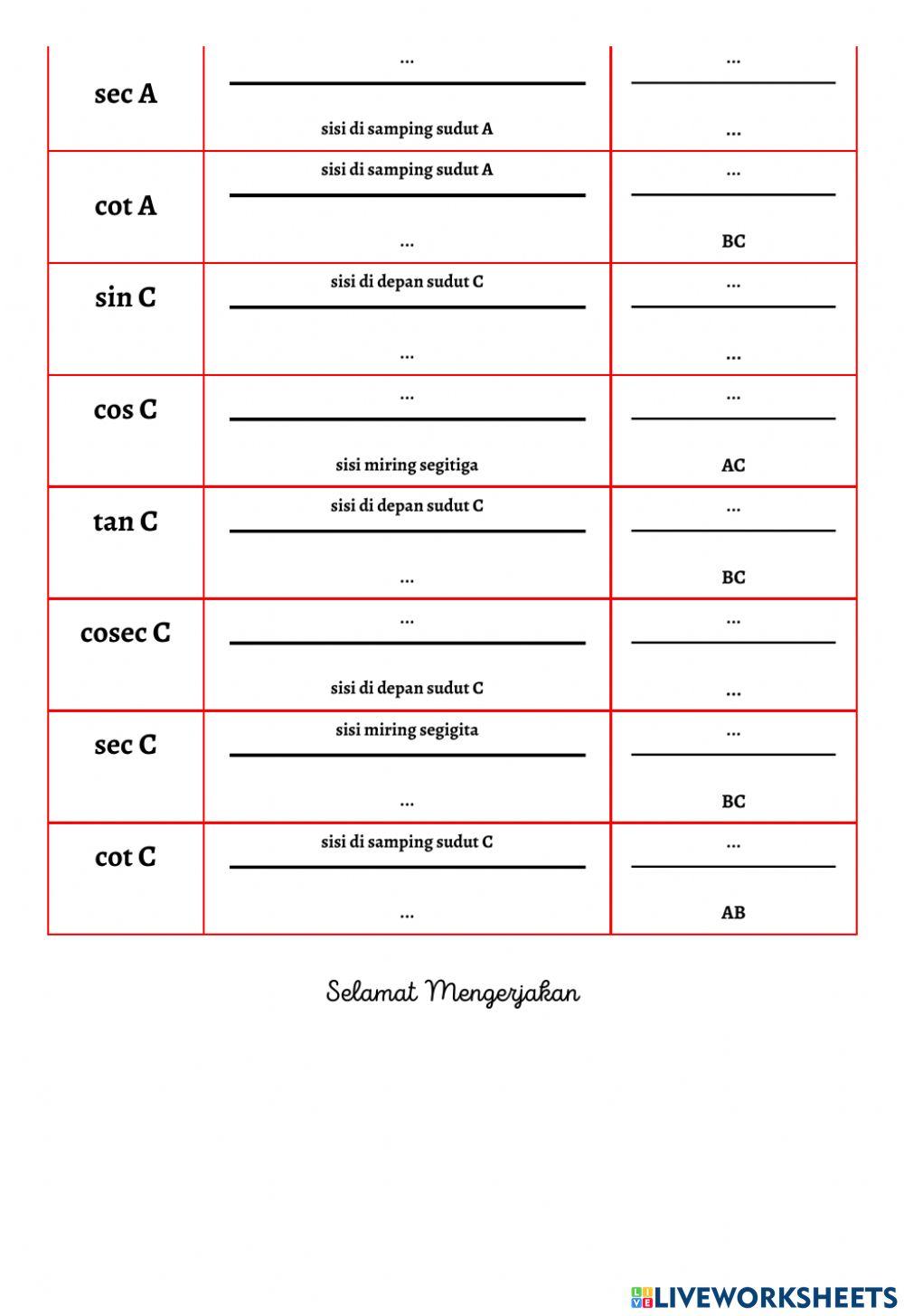 Perbandingan Trigonometri pada Segitiga Siku-siku