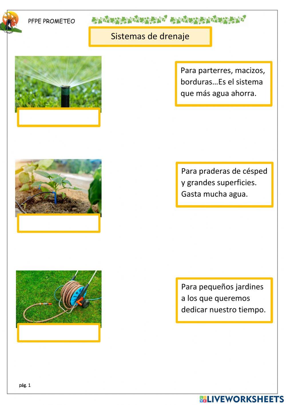 Partes del sistema de riego