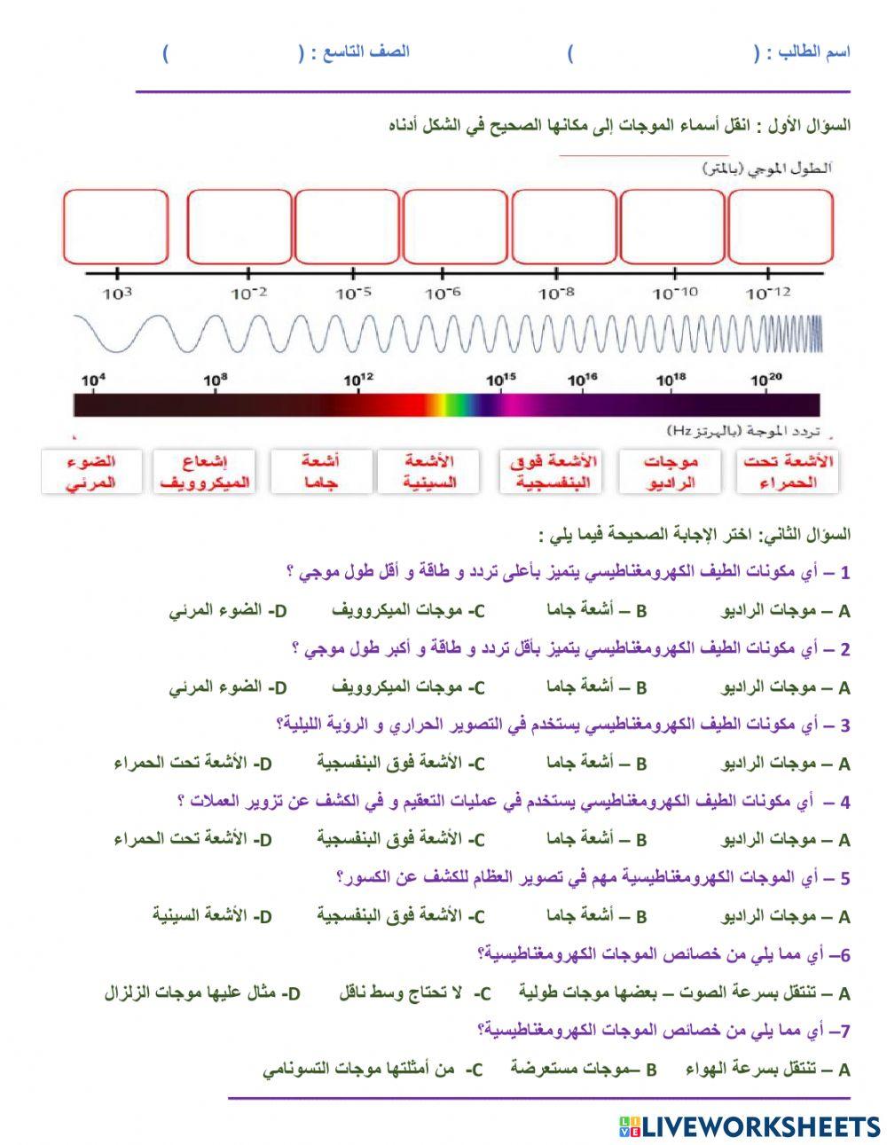 استخدامات الموجات الكهرومغناطيسية