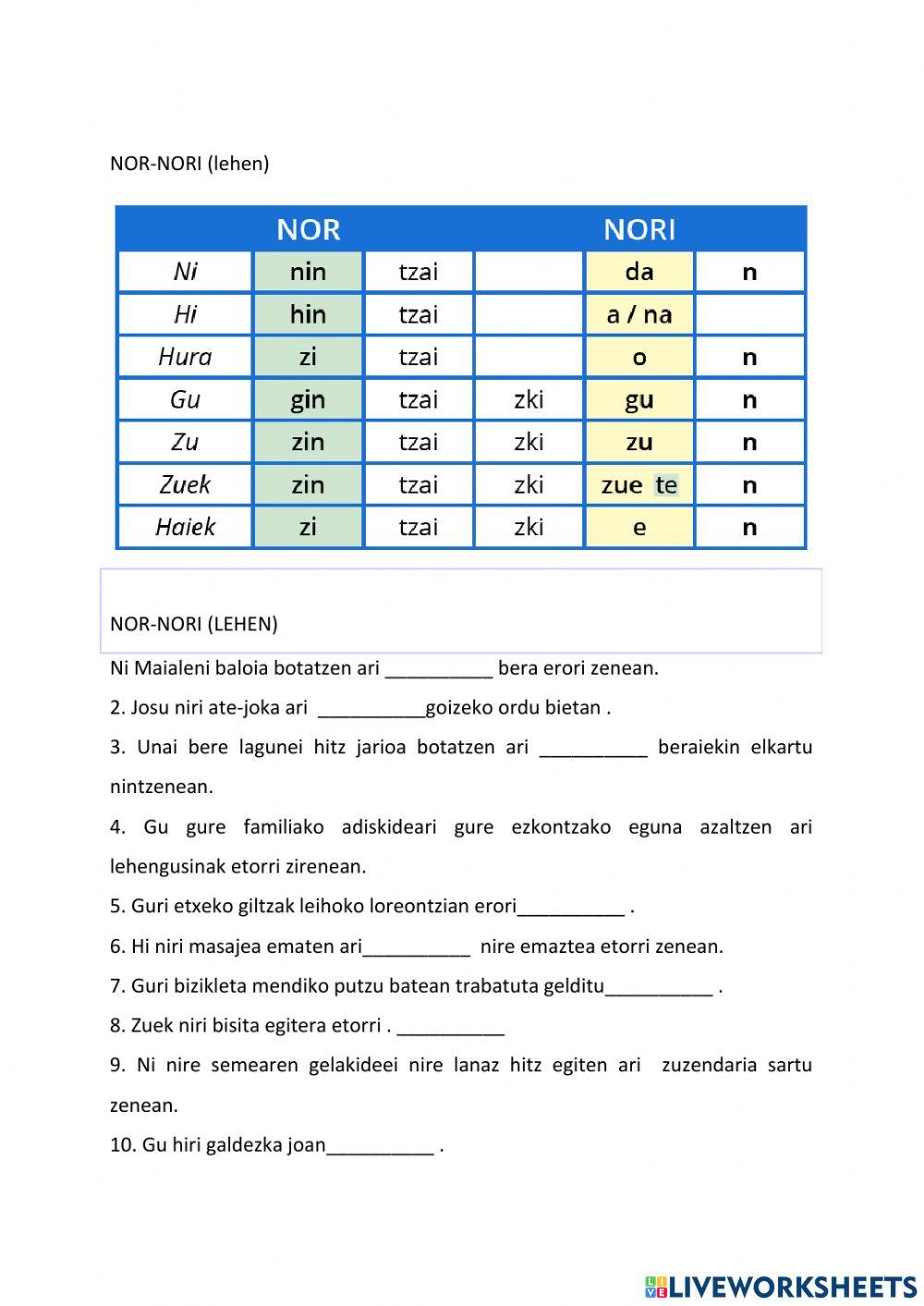 Aditzak indikatiboan 1