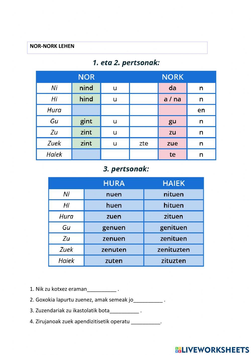 Aditzak indikatiboan 1