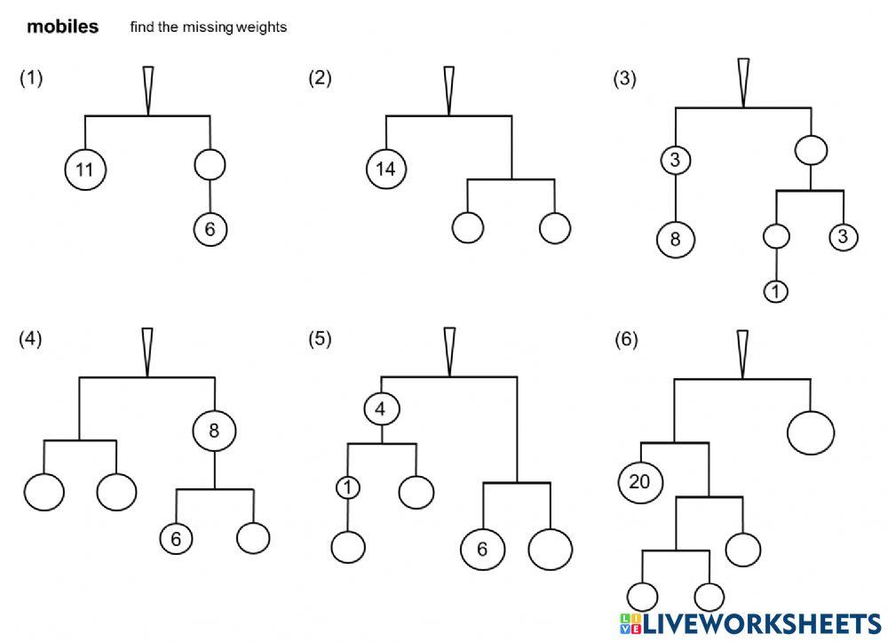 Balança d'equacions
