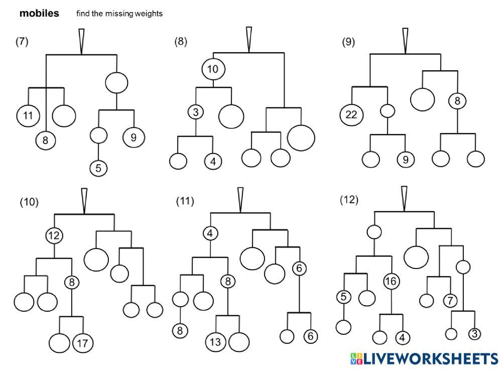 Balança d'equacions 2