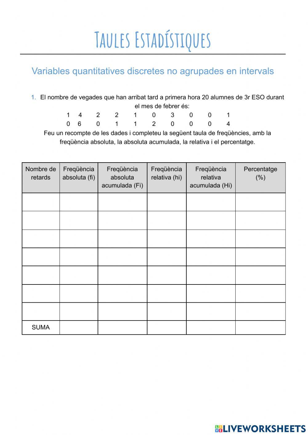 03 Taules de freqüències