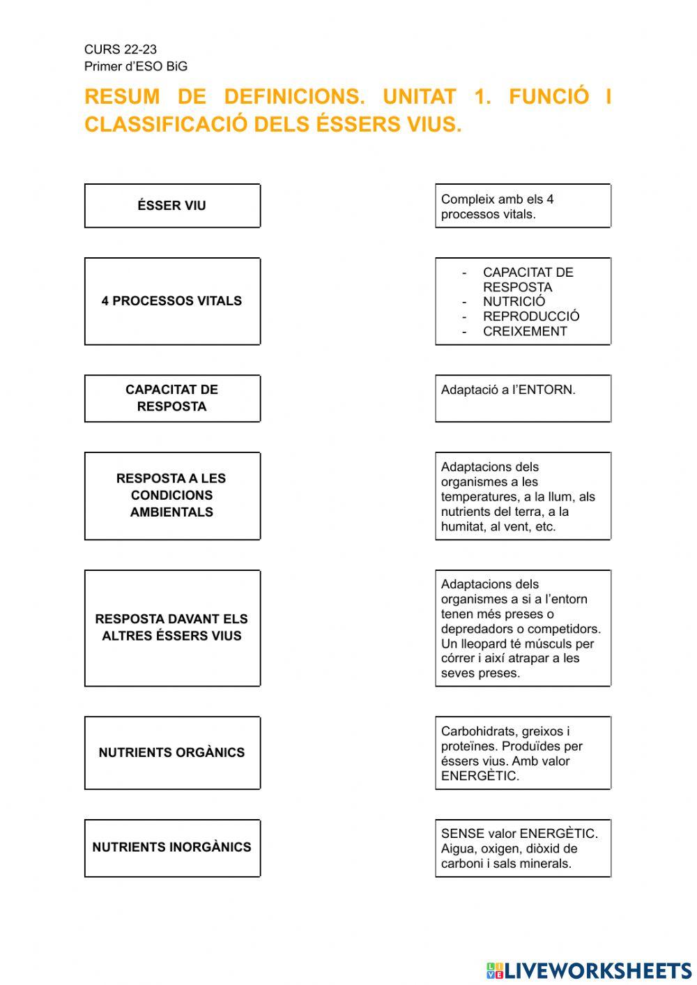 Definicions dels éssers vius