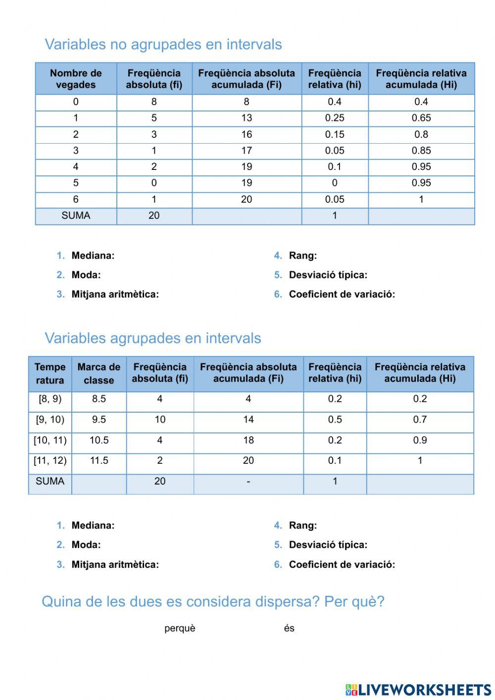 04 Mesures de centralització i dispersió