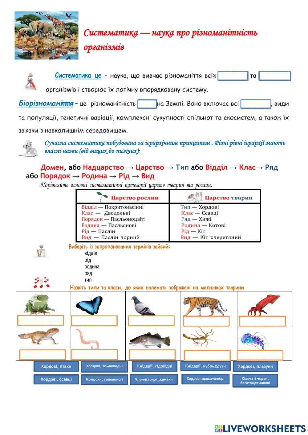 Систематика — наука про різноманітність організмів